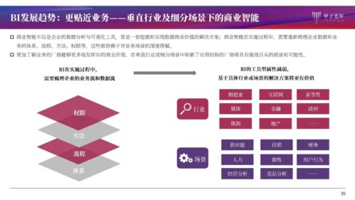 中國BI產品全解析與行業洞察 數據處理能力的核心引擎
